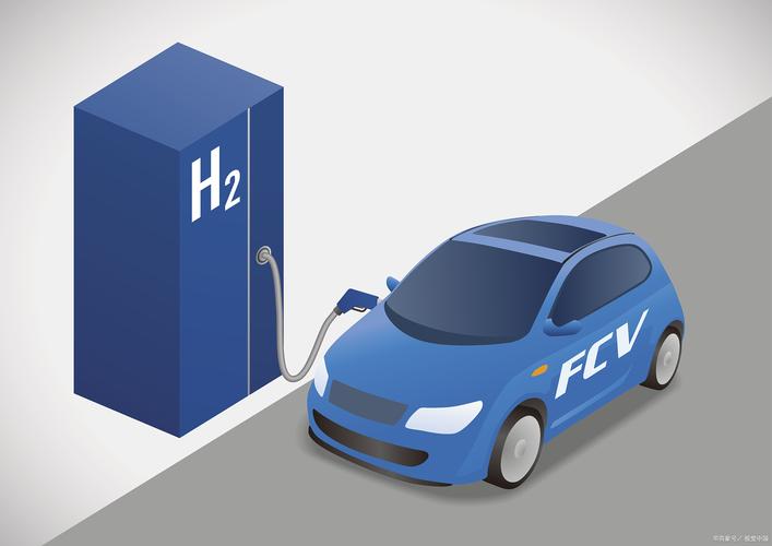 燃料電池汽車(chē)是什么？